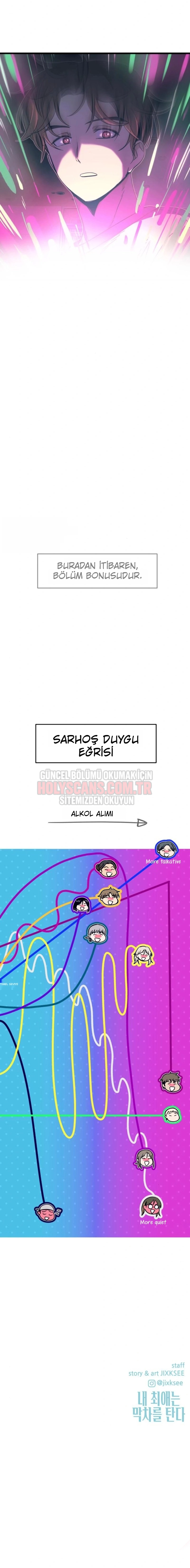 Bias’ım Son Trene Biniyor Bölüm Bölüm 34 Sayfa 31