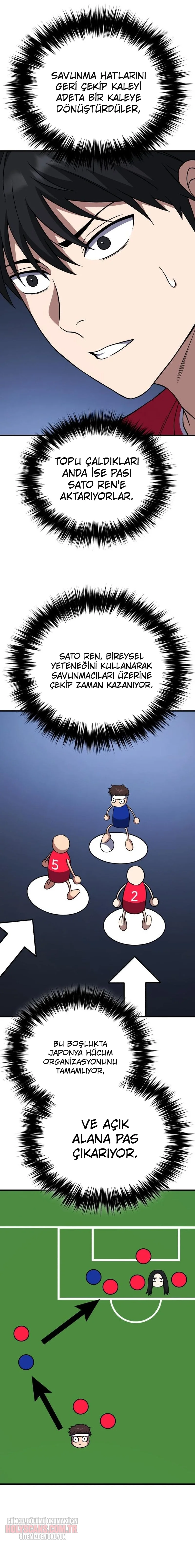 Dahi Orta Saha Oyuncusunun Pasları Özel Bölüm Bölüm 22 Sayfa 25