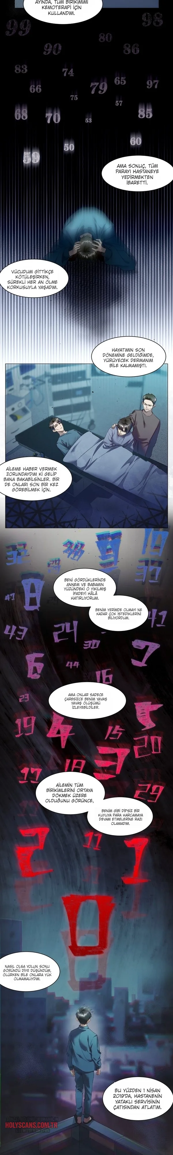 On Bininci Yeniden Doğuş Bölüm Bölüm 1 Sayfa 6